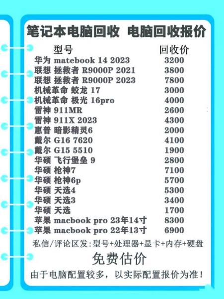 笔记本电脑回收费用怎么算,我的电脑是雷神911e1,3月份买的5500左右...