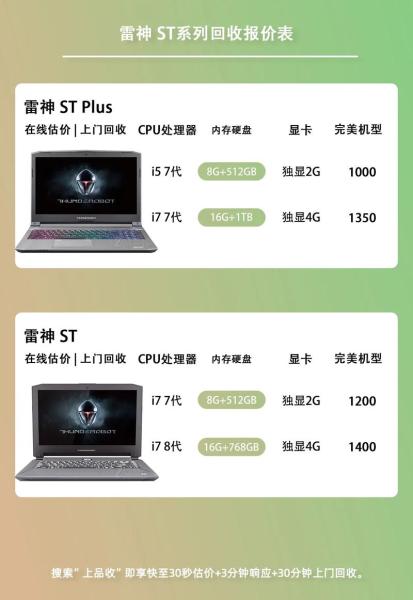 电脑回收估价