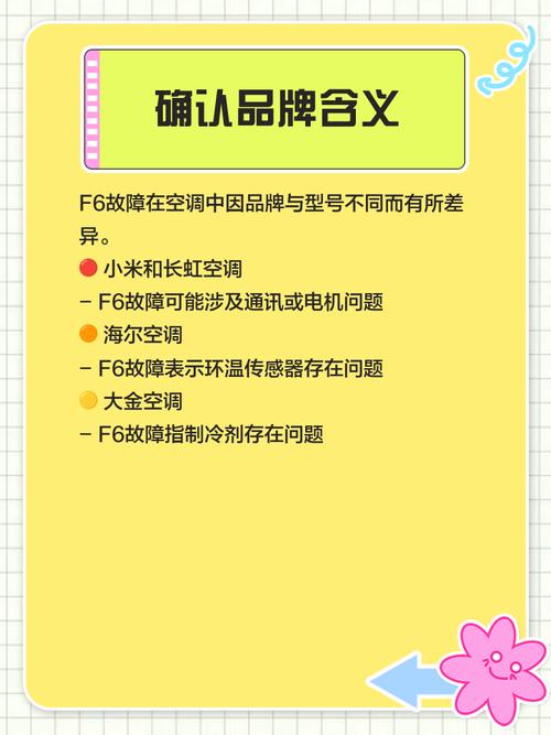 针对长虹空调f6故障如何进行解决