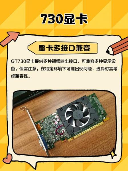 魔兽世界用7300GS的显卡,能玩吗?
