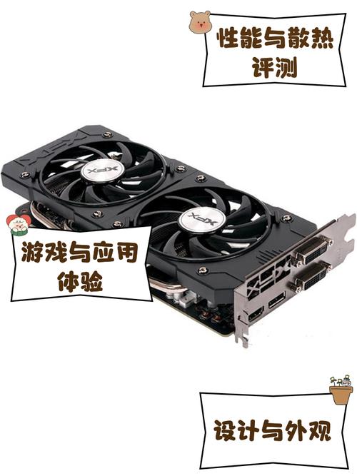 XFX7300GS这款显卡