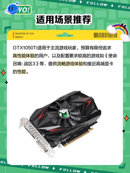 1050ti支持144hz吗