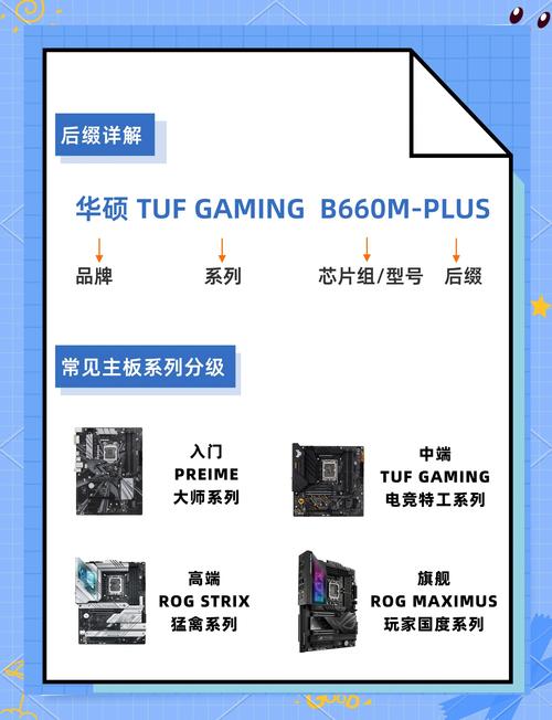 请问华硕a系列,n系列,k系列什么的都代表什么,有的说做工,有的说性能的...
