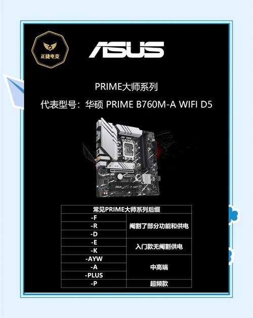 华硕笔记本的A,D,X,K,F系列有什么区别?