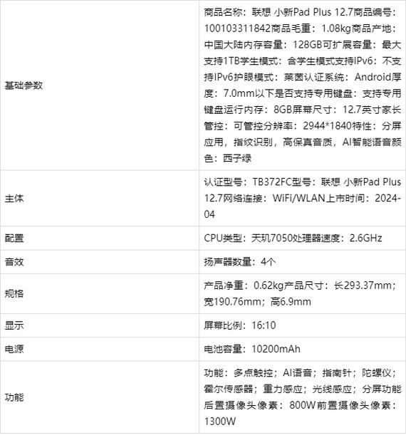 联想平板小新padplus怎么样
