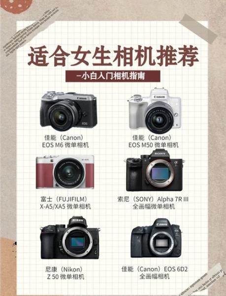 6__款适合新手的4K左右预算相机推荐