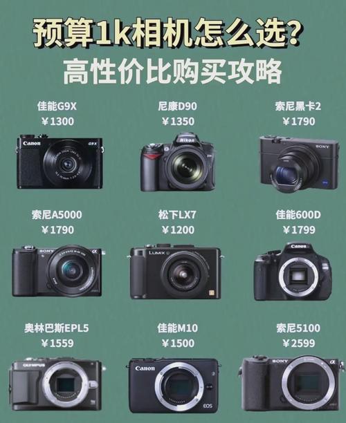 微单相机哪款性价比高,微单相机哪个牌子好性价比高