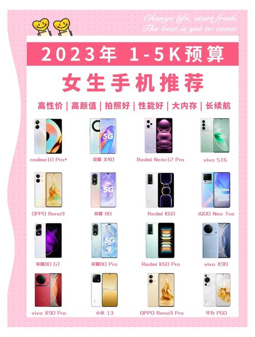 现在买什么手机性价比高?