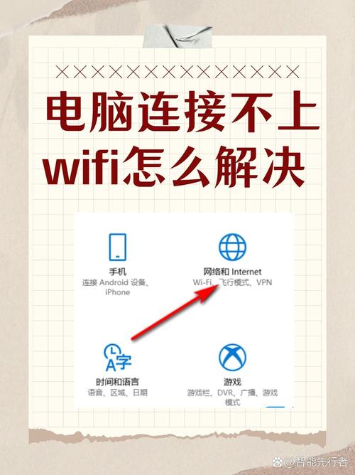 Win7系统下只有本地连接找不到wifi无线连接如何解决