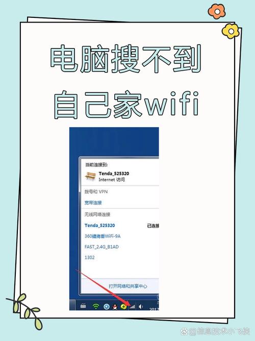 笔记本win7系统无线网卡驱动正常却找不到wifi信号怎么办