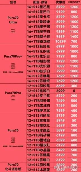 dx拍照手机排名(dxo手机拍照排名)