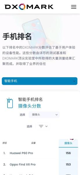 dxo手机相机最新排名