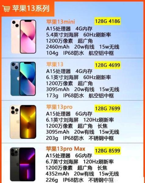 魅族15和plus的区别