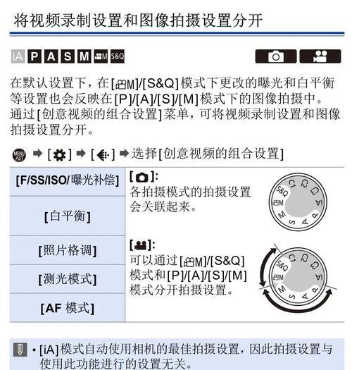 松下DMC-FS3数码相机机壳摔了