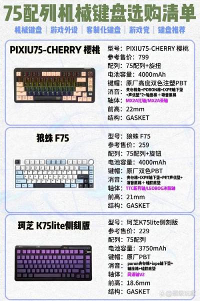 cherry樱桃和罗技机械键盘选哪个更好?