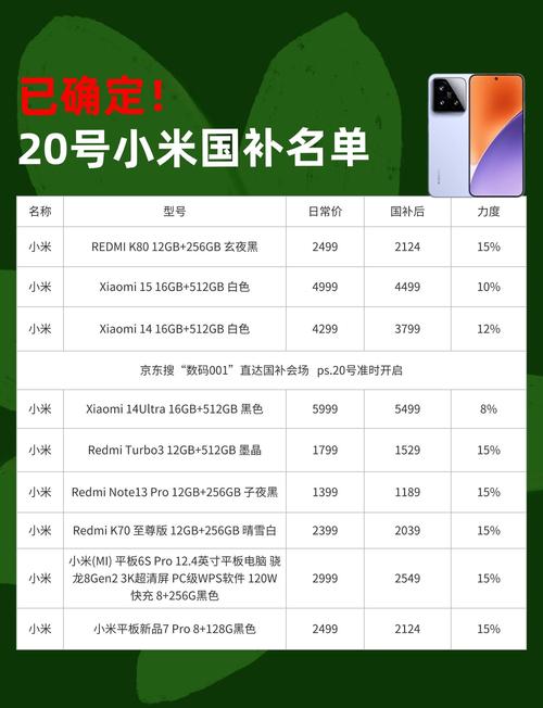 小米降价规律