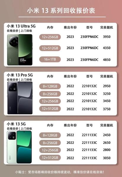 小米手机一般什么时候降价