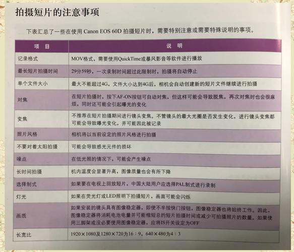 我想问下佳能60D,10秒延时拍摄怎么选取张数?只能拍一张,翻遍了说明书...