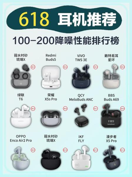 无线耳机哪个品牌好一点?全球前十品牌蓝牙耳机排名榜