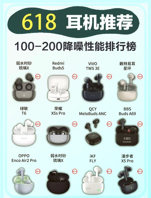 新款耳机排名榜