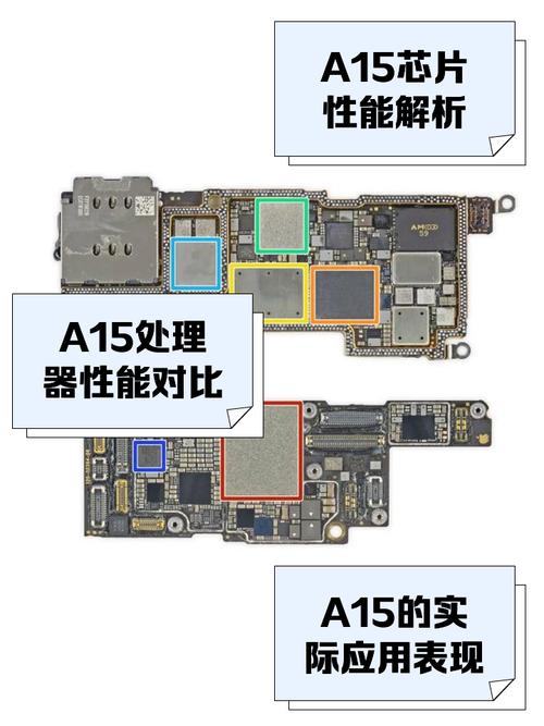 苹果13芯片是多少纳米