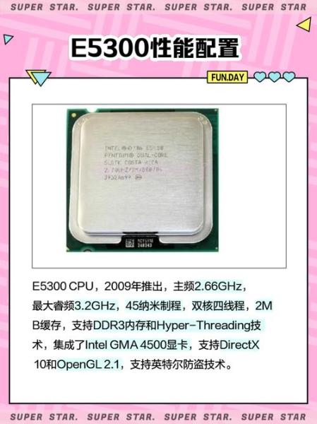 有关APU问题