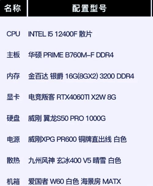 近来配置比较高的笔记本电脑是哪款?