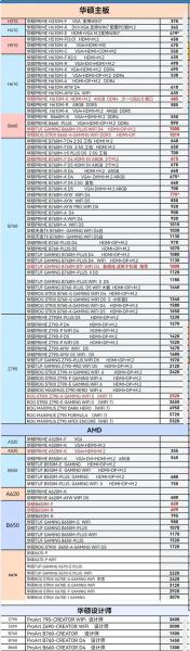 MSI(微星科技公司)详细资料大全