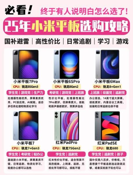 小米平板2好不好,优缺点,是否值得买