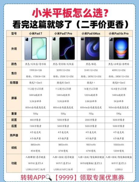小米平板电脑好用吗