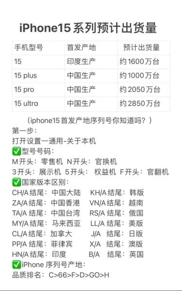 苹果手机序列号是哪个?