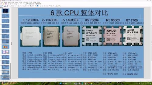 奔腾b950和酷睿的i3,i5,针脚接口同不同?求大神,我想升级cpu