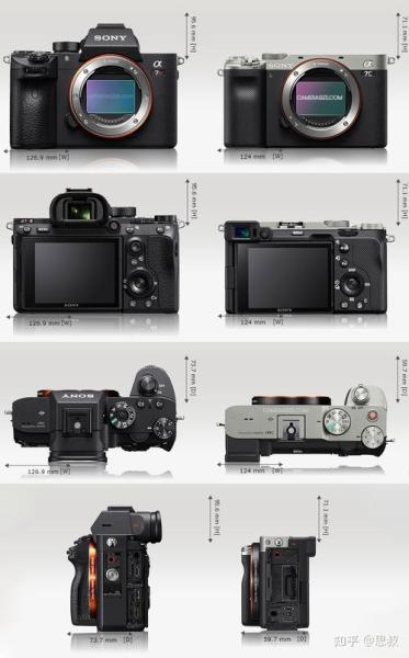索尼a7m3与a7r3有哪些区别?