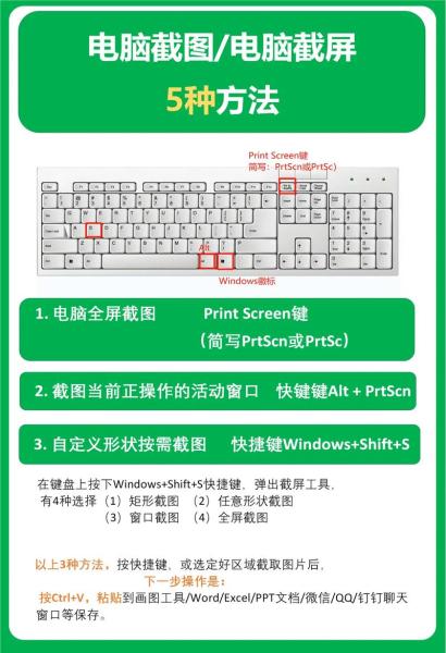 笔记本电脑上怎么截屏