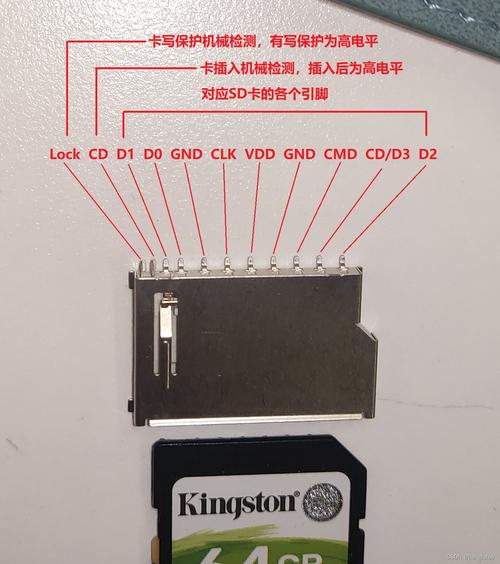 tf卡修复方法tf卡修复