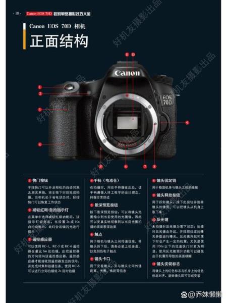 佳能相机7d和70d的区别(佳能相机7d)