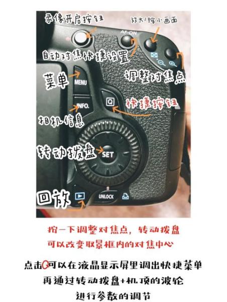 佳能60D出现ERR80