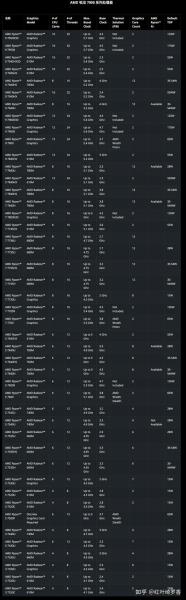 X58主板比较好的cpu是哪个