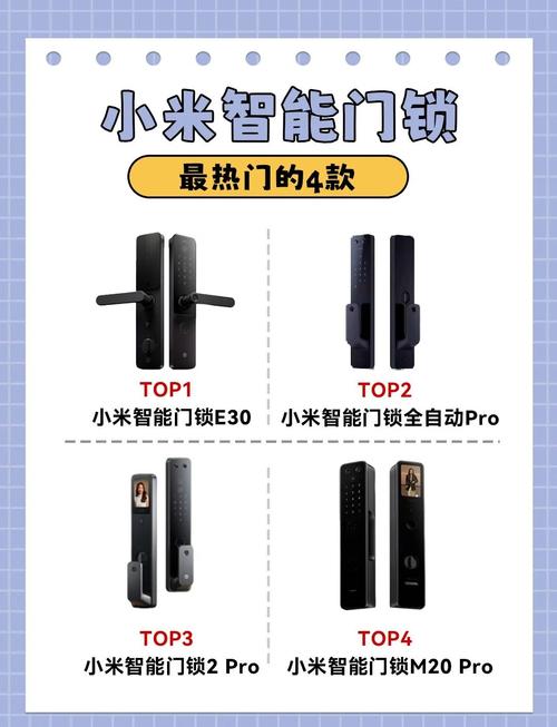 小米智能门锁哪一款好