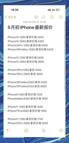 iPhone5上市时间、费用及详细参数