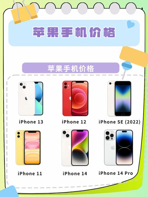 苹果手机5多少钱一台