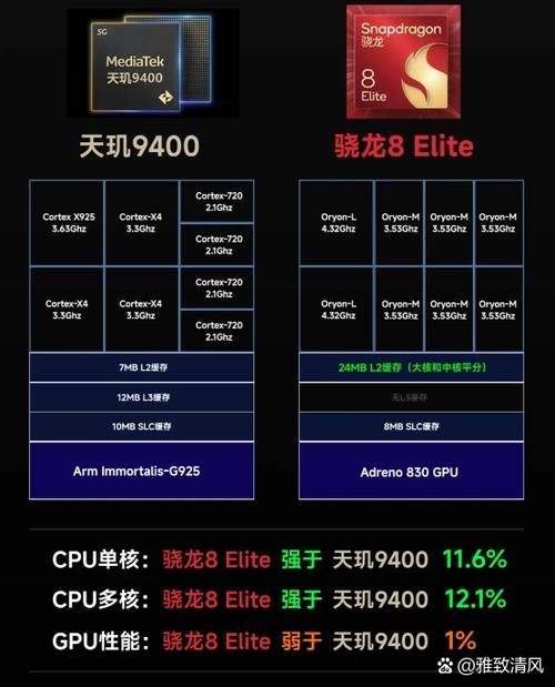 骁龙730g和骁龙845哪个更好许多?